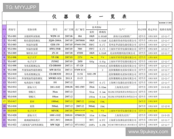 PA官网的最新动态与行业资讯一览